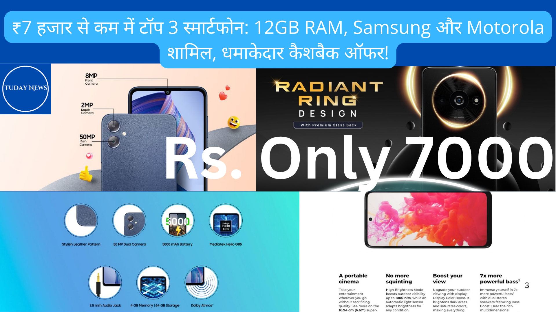 ₹7 हजार से कम में टॉप 3 स्मार्टफोन: 12GB RAM, Samsung और Motorola शामिल, धमाकेदार कैशबैक ऑफर!